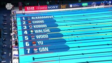 SP 2026 (Baku): 2. deň