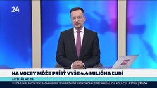 Aktuálne 24 (11. 10. 2026)