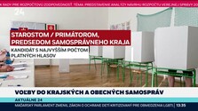 Aktuálne 24 (13. 10. 2026)