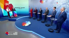 Diskusia s kandidátmi na primátora mesta Banská Bystrica (15. 10. 2026)