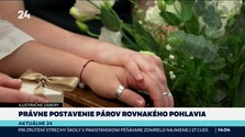 Aktuálne 24 (15. 10. 2026)