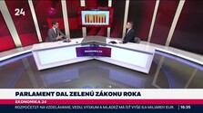 Ekonomika 24 (14. 10. 2026) (Repríza)