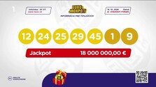 Informácia pre tipujúcich: Eurojackpot, Eurojackpot Joker (17. 10. 2026)