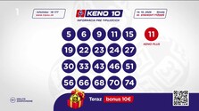 Informácia pre tipujúcich: Keno 10, Keno Joker, Loto, Joker, Loto 5 z 35 (14. 10. 2026)