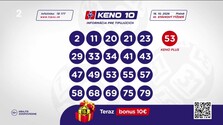 Informácia pre tipujúcich: KENO 10, Keno Joker, Loto, Loto 5 z 35, Joker, Všetko alebo nič (16. 10. 2026)