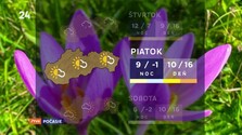 Počasie (20. 10. 2026)