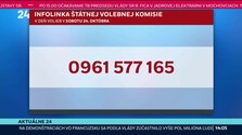 Aktuálne 24 (19. 10. 2026)