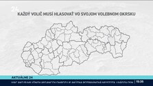 Aktuálne 24 (20. 10. 2026)