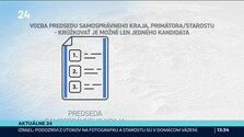 Aktuálne 24 (22. 10. 2026)