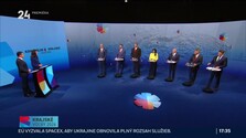 Diskusia s kandidátmi na župana Bratislavského kraja (21. 10. 2026)