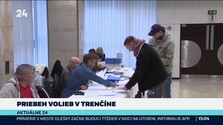 Aktuálne 24 (24. 10. 2026)