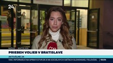Aktuálne 24 (24. 10. 2026)