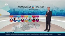 Aktuálne 24 (25. 10. 2026)