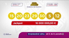 Informácia pre tipujúcich: Eurojackpot, Eurojackpot Joker (24. 10. 2026)
