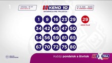Informácia pre tipujúcich: Keno 10, Keno Joker, Loto, Joker, Loto 5 z 35 (25. 10. 2026)