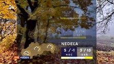 Počasie (28. 10. 2026)