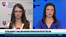 Správy 24 (24. 10. 2026)