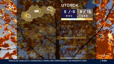 Správy 24 (26. 10. 2026)