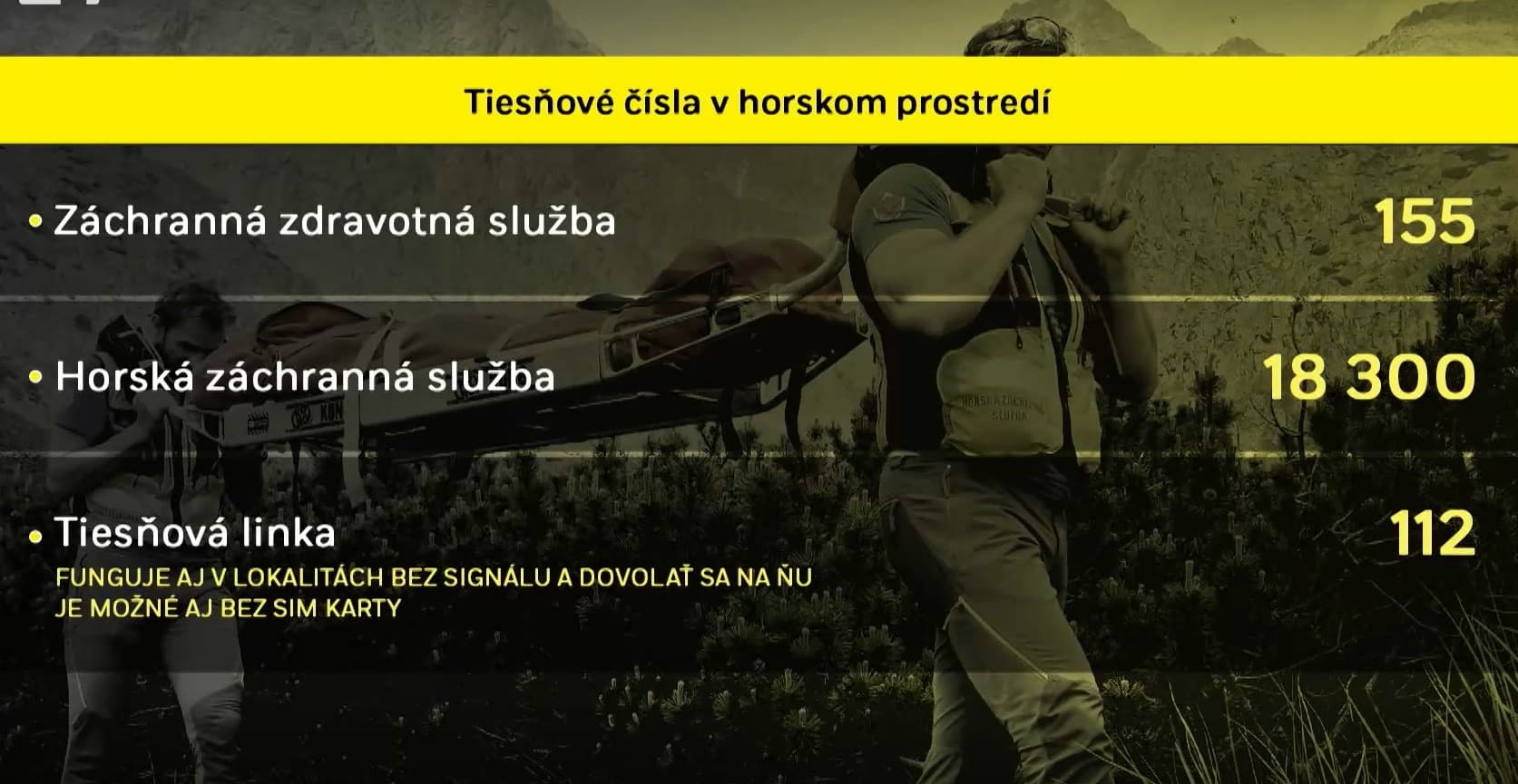 tiesňové-čísla-STVR