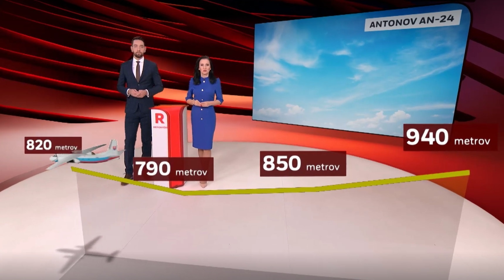 AN-24-augmentová-3D-grafika-Reportéri-STVR
